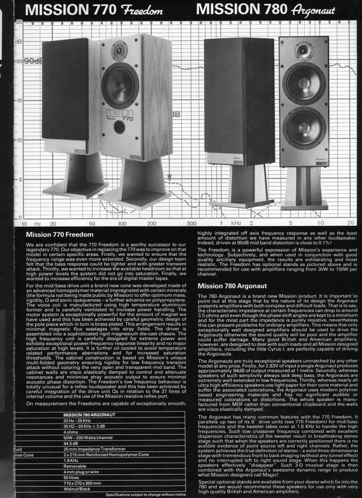 Synth-Studio Weblog » Mission 780 Argonaut Loudspeakers